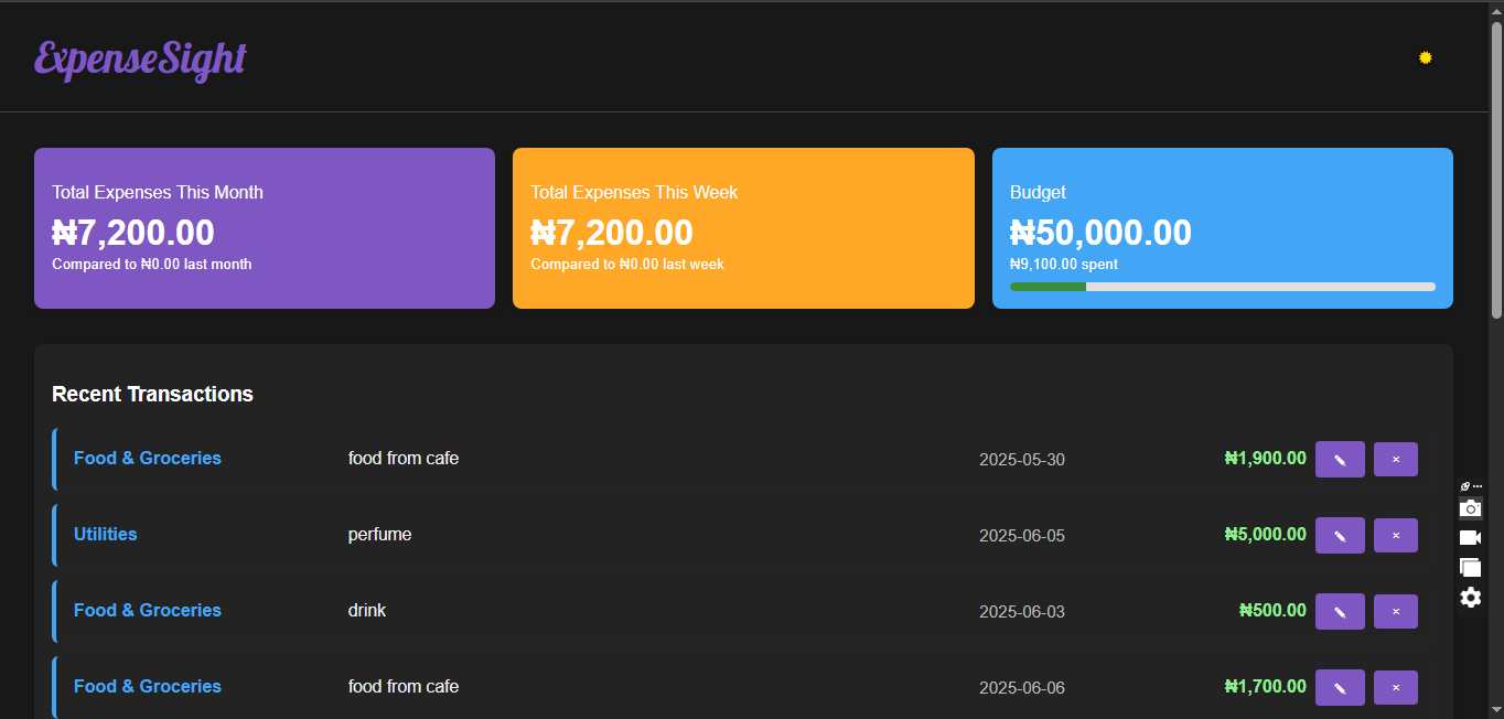 Expense tracker